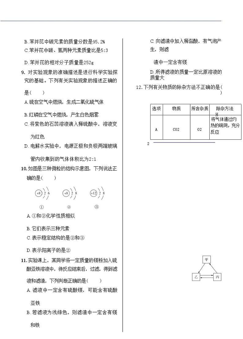 2022年初中学业水平考试（中考）天门化学试卷（含答案解析）第3页