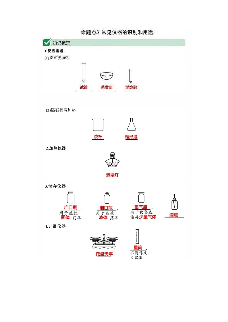 人教版 初中化学九年级上册（1-7单元）重要知识点填空总结第2页
