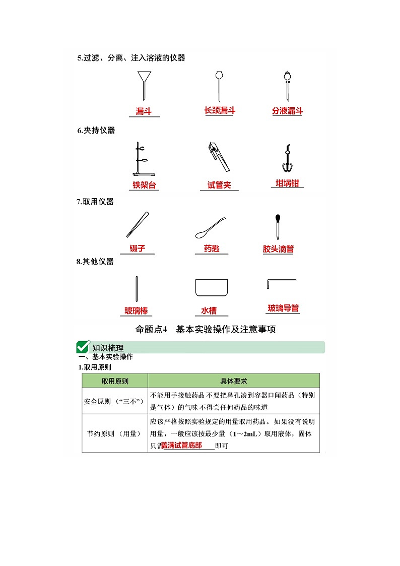 人教版 初中化学九年级上册（1-7单元）重要知识点填空总结第3页