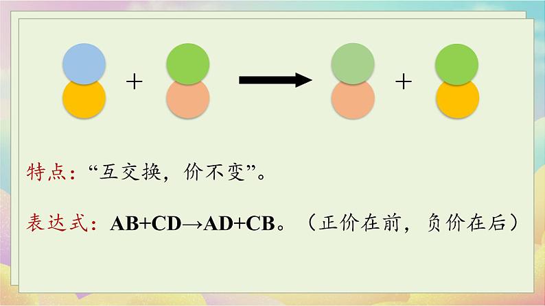 人教九（下）第11单元 课题1 生活中常见的盐（第三课时）第5页