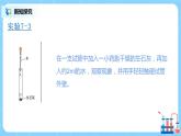 课题2《燃料的合理利用与开发》第一课时课件