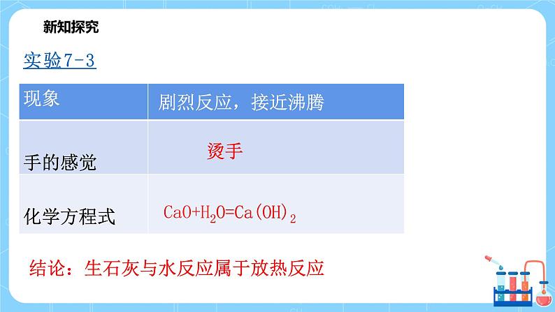 课题2《燃料的合理利用与开发》第一课时课件07