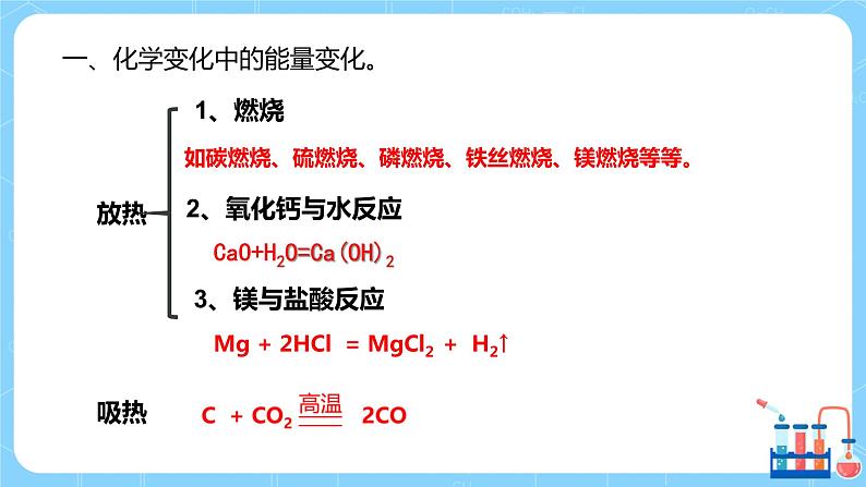 课题2《燃料的合理利用与开发》第一课时课件08