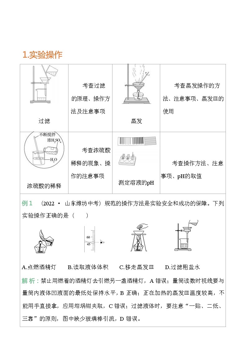 科学版广东教育版化学九年级下册常考图片归纳第1页