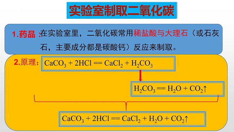 5.3二氧化碳的性质和制法（第二课时）课件--2022-2023学年九年级化学科粤版（2012）上册05