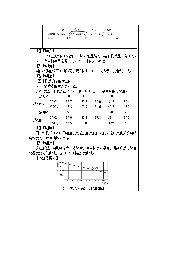 6.3 物质的溶解性（第二课时）课件PPT+教案+练习03