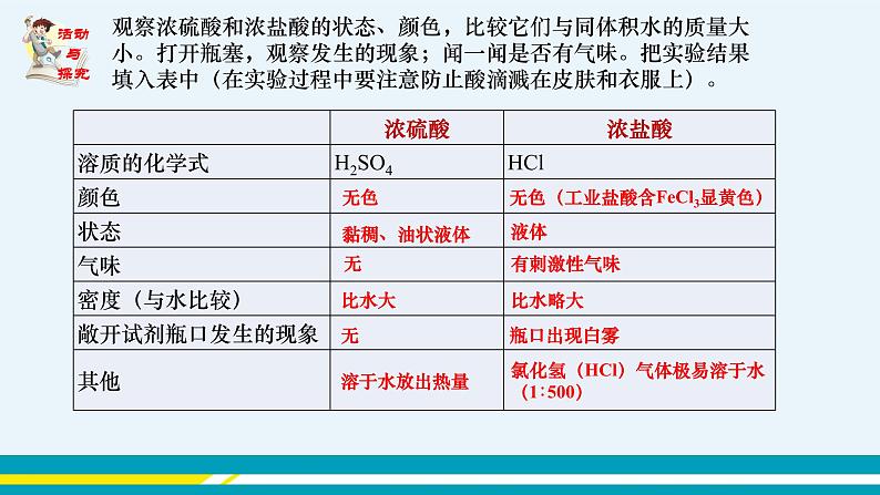 7.2 常见的酸和碱（第一课时）课件PPT+教案+练习06