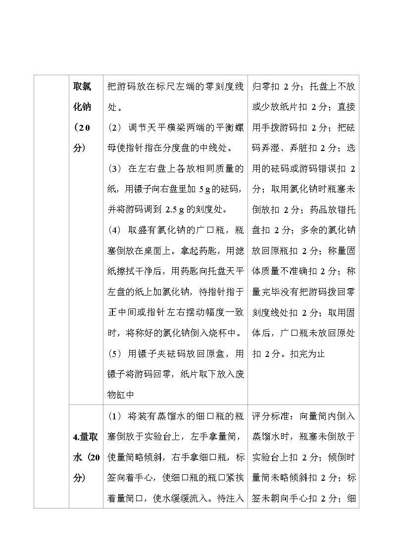 上海教育版化学九年级下册实验操作技能指导第2页