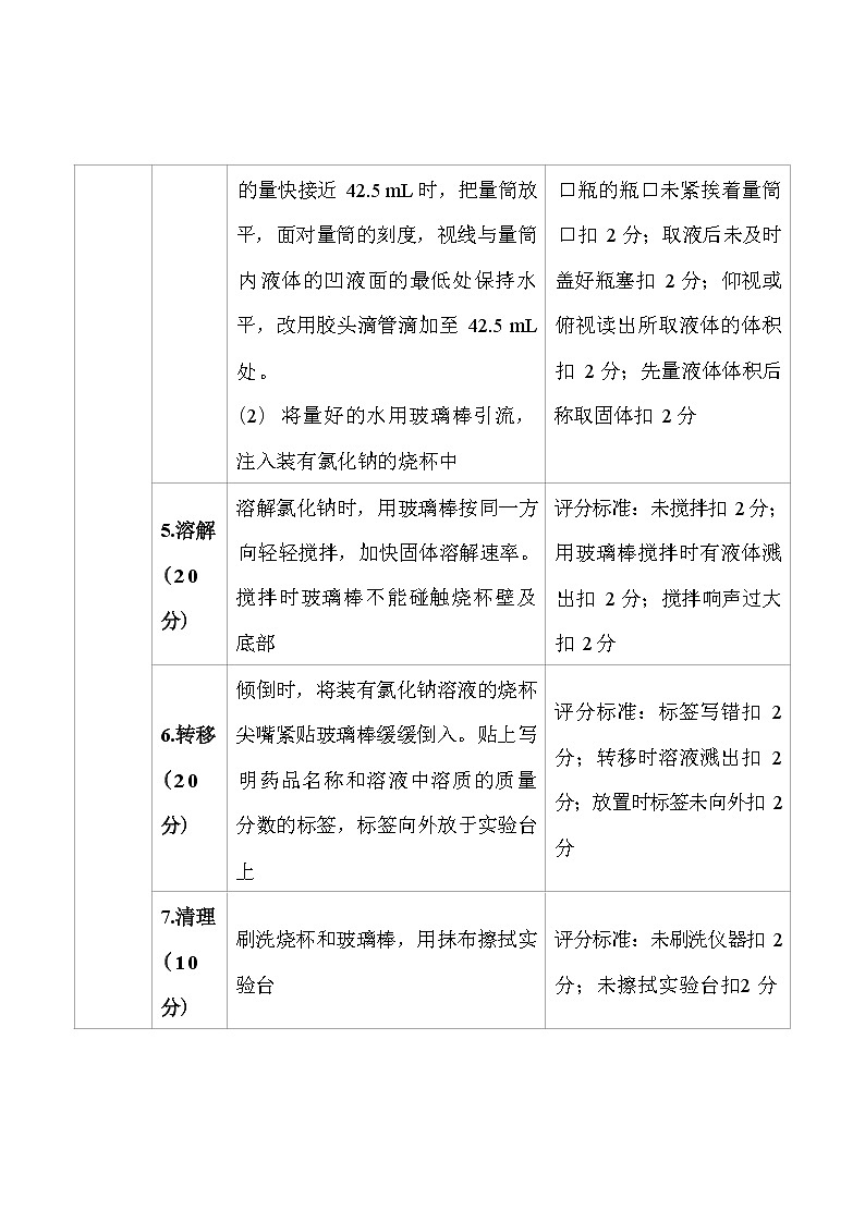上海教育版化学九年级下册实验操作技能指导第3页