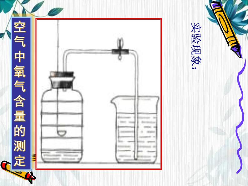 人教版初中化学九上复习课：第二单元 我们周围的空气 课件05