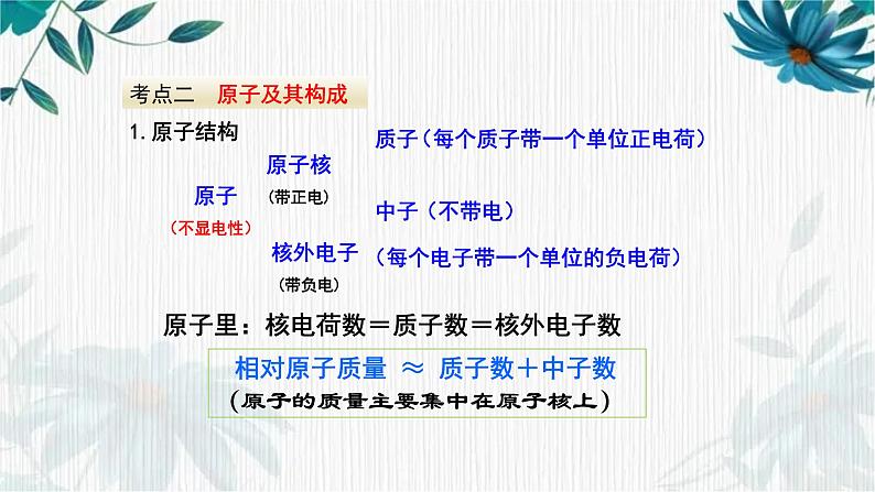 最新九年级化学人教版上册 第三单元 物质构成的奥秘 复习课件第8页