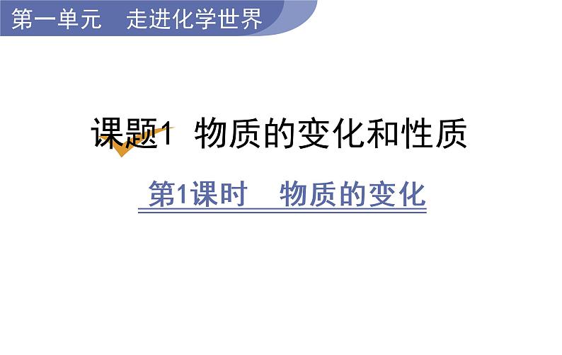 第1课时  物质的变化第1页