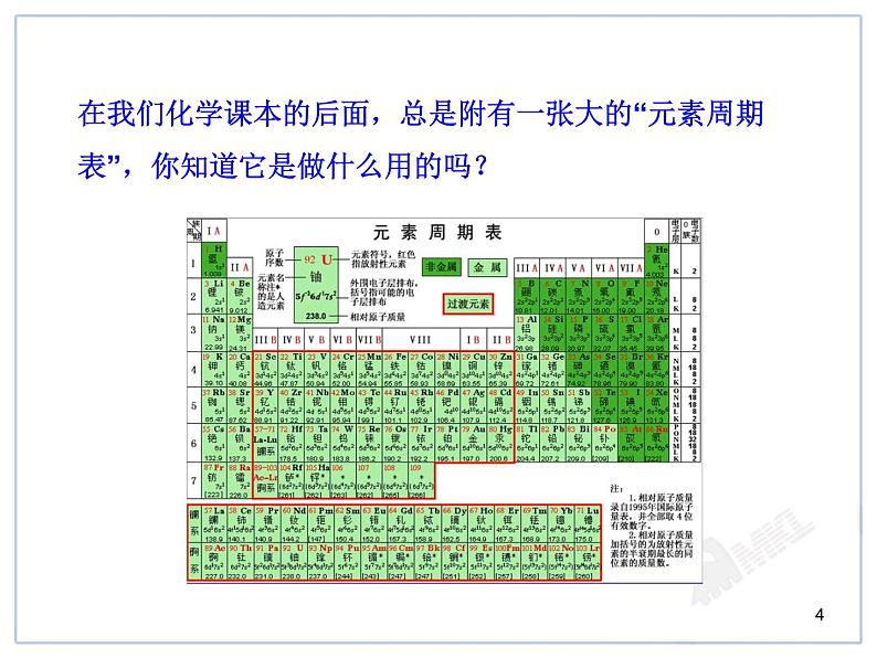 初中化学九上人教版初中化学课件：第3单元课题3  元素精品课件第4页