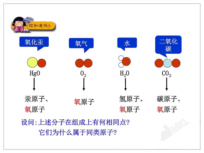 初中化学九上人教版初中化学课件：第3单元课题3  元素精品课件第6页
