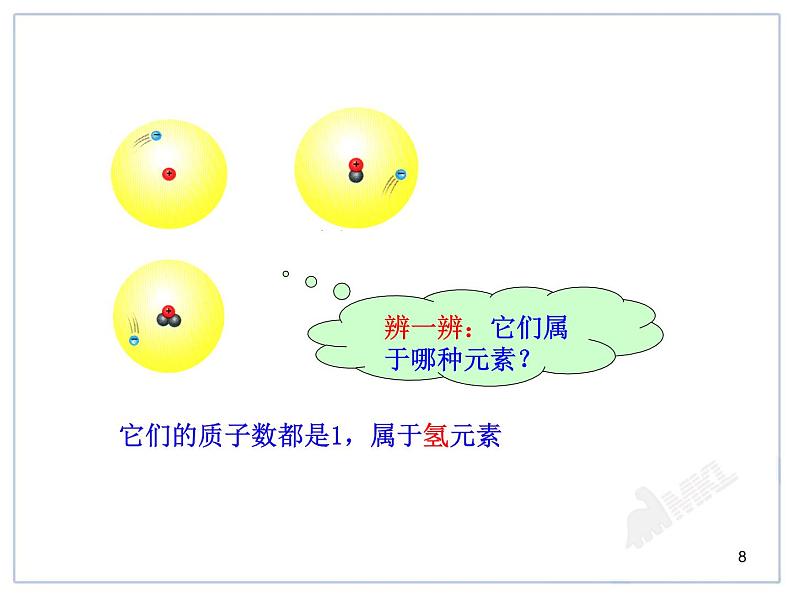 初中化学九上人教版初中化学课件：第3单元课题3  元素精品课件第8页