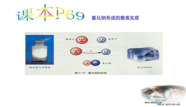 沪教上海版九年级化学上册1.4世界通用的化学语言第4页