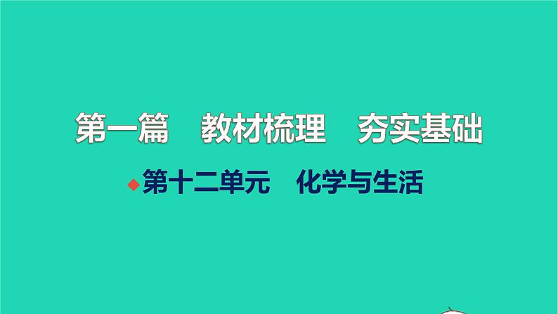 全国版2022中考化学第一篇教材梳理夯实基础第十二单元化学与生活讲本课件01