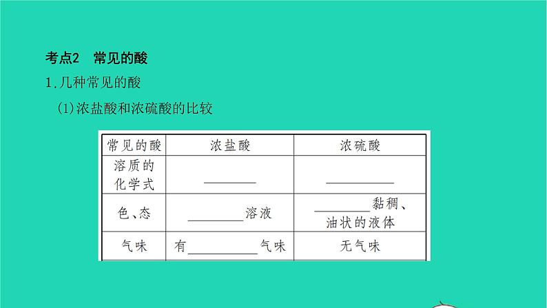 全国版2022中考化学第一篇教材梳理夯实基础第十单元酸和碱第1课时常见的酸和碱讲本课件05