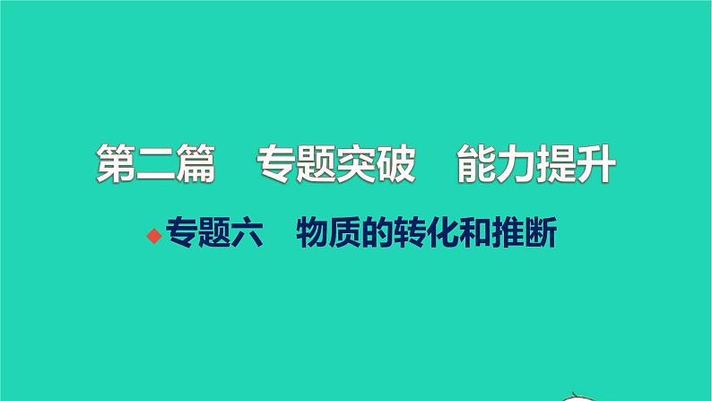 全国版2022中考化学第二篇专题突破能力提升专题六物质的转化和推断讲本课件01