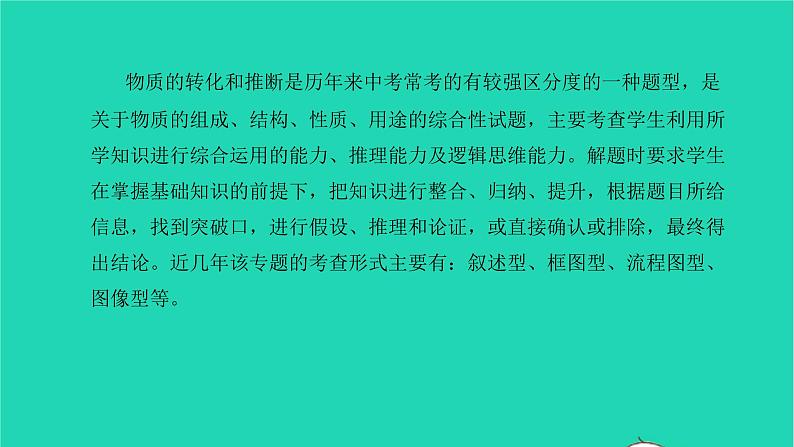 全国版2022中考化学第二篇专题突破能力提升专题六物质的转化和推断讲本课件03