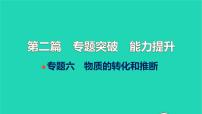 全国版2022中考化学第二篇专题突破能力提升专题六物质的转化和推断练本课件