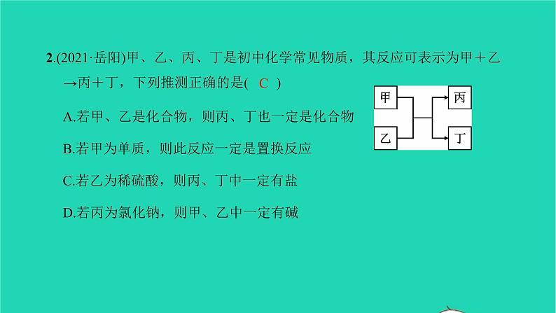 全国版2022中考化学第二篇专题突破能力提升专题六物质的转化和推断练本课件第3页