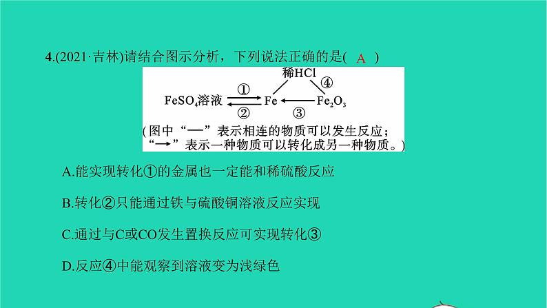 全国版2022中考化学第二篇专题突破能力提升专题六物质的转化和推断练本课件第5页