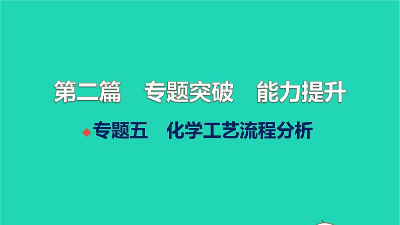 全国版2022中考化学第二篇专题突破能力提升专题五化学工艺流程分析练本课件01