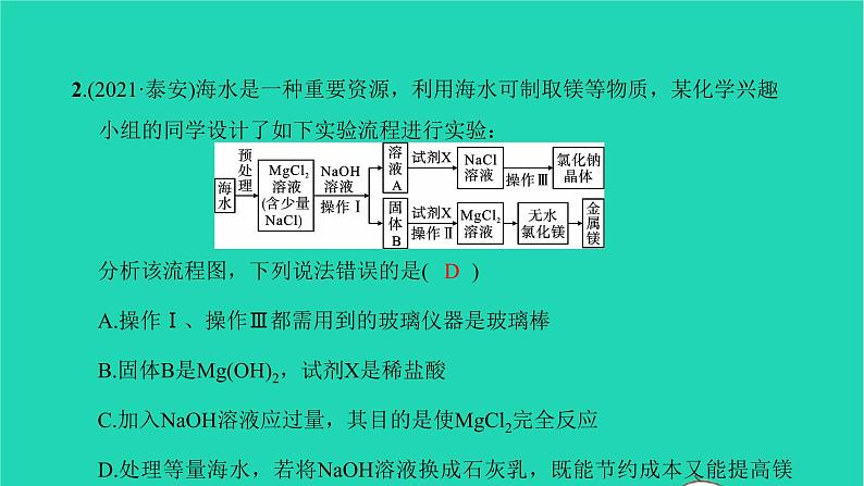 全国版2022中考化学第二篇专题突破能力提升专题五化学工艺流程分析练本课件03