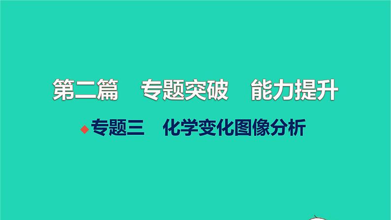 全国版2022中考化学第二篇专题突破能力提升专题三化学变化图像分析讲本课件第1页