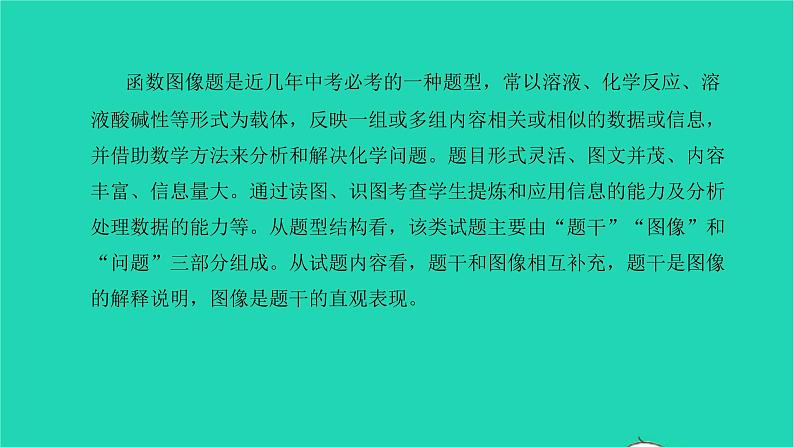 全国版2022中考化学第二篇专题突破能力提升专题三化学变化图像分析讲本课件第3页