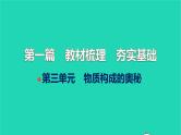 全国版2022中考化学第一篇教材梳理夯实基础第三单元物质构成的奥秘讲本课件