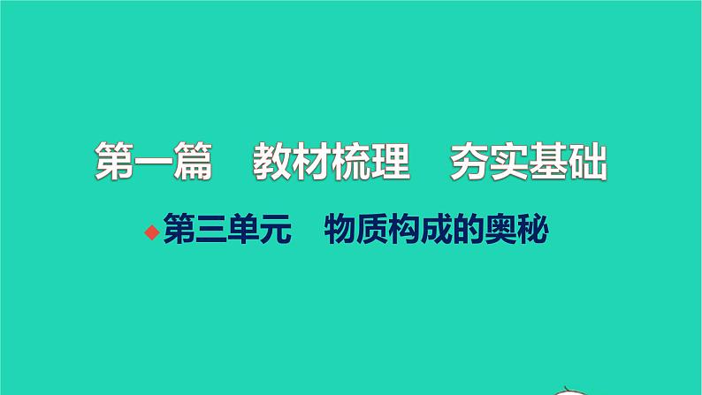 全国版2022中考化学第一篇教材梳理夯实基础第三单元物质构成的奥秘讲本课件01