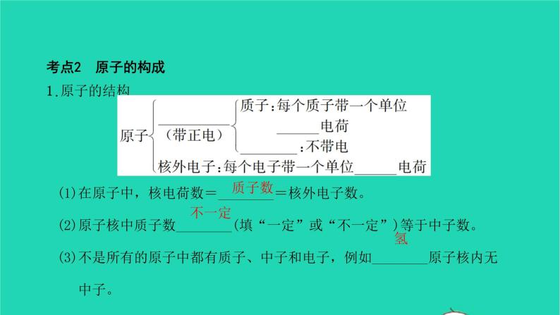 全国版2022中考化学第一篇教材梳理夯实基础第三单元物质构成的奥秘讲本课件05