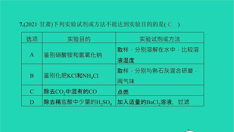 全国版2022中考化学第二篇专题突破能力提升专题四物质分析与离子共存练本课件08