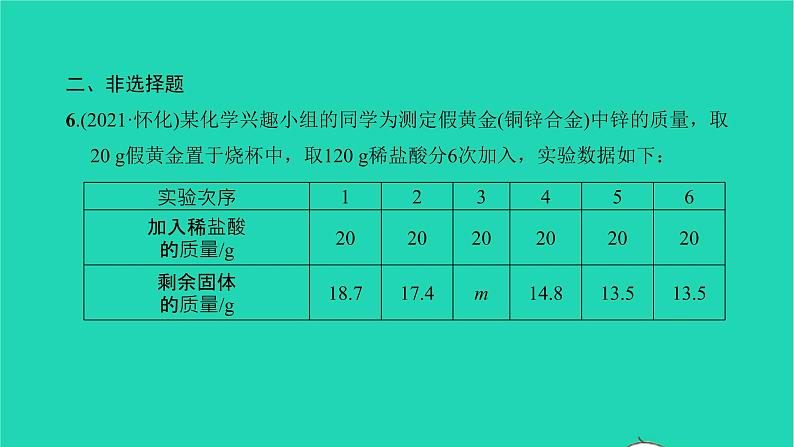 全国版2022中考化学第二篇专题突破能力提升专题九化学计算及应用练本课件08