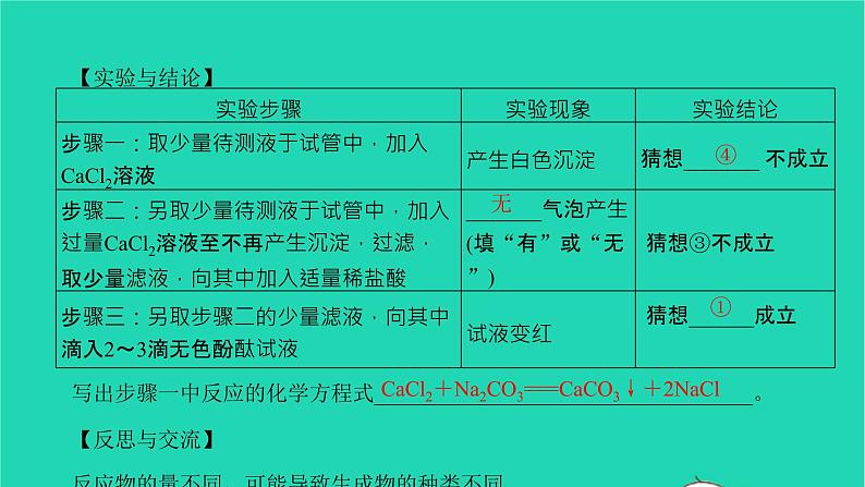 全国版2022中考化学第二篇专题突破能力提升专题八化学实验探究练本课件第5页