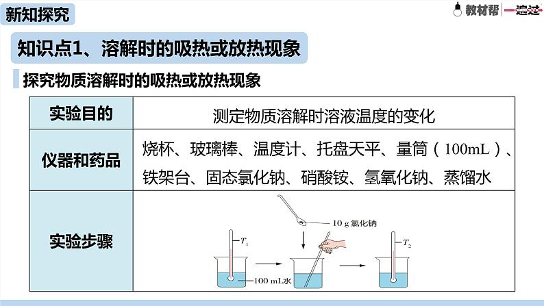 人教版初中化学九年级下册  第9单元 课题1 溶液的形成课件04