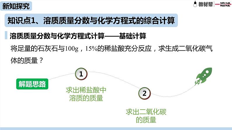 人教九（下）第9单元 课题3 溶液的浓度（第二课时）第4页