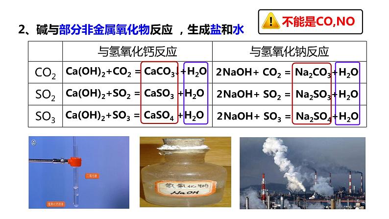 人教版初中化学九年级下册第十单元 课题1  常见的酸和碱  课件06