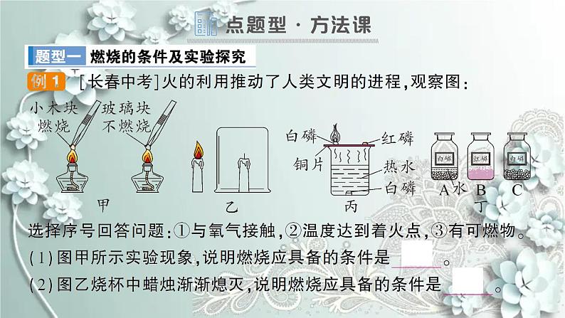 人教版化学九年级上册 课题1 燃烧和灭火 课件08