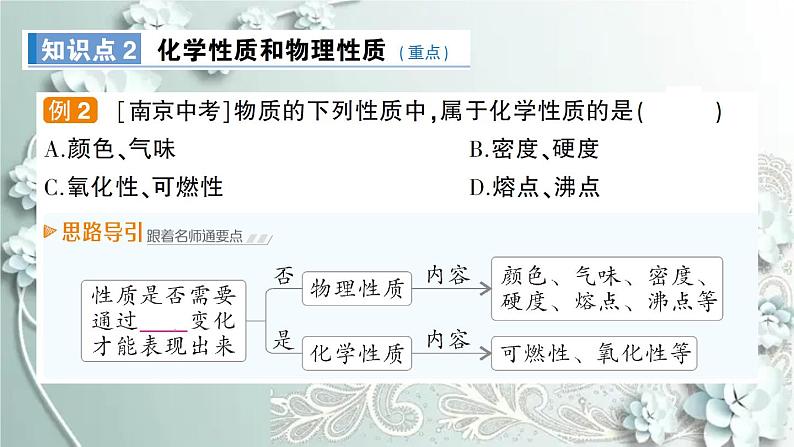 人教版化学九年级上册 课题1 物质的变化和性质 课件第3页