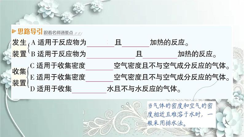 人教版化学九年级上册 课题2 二氧化碳制取的研究 课件第6页