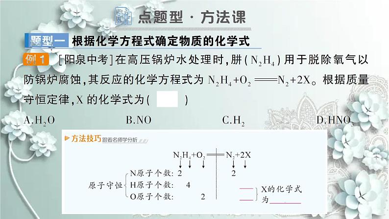 人教版化学九年级上册 课题2 如何正确书写化学方程式 课件第6页