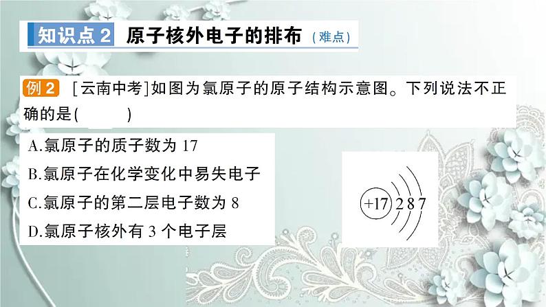 人教版化学九年级上册 课题2 原子的结构 课件第4页