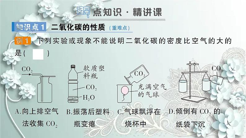 人教版化学九年级上册 课题3 二氧化碳和一氧化碳 课件02