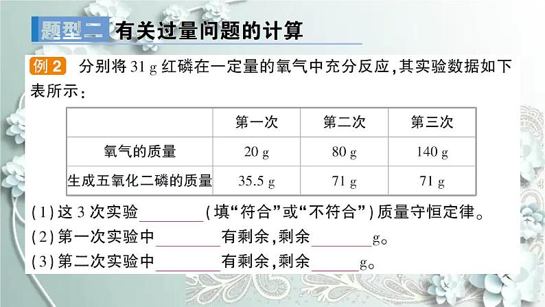 人教版化学九年级上册 课题3 利用化学方程式的简单计算 课件07