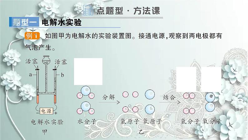 人教版化学九年级上册 课题3 水的组成 课件第8页