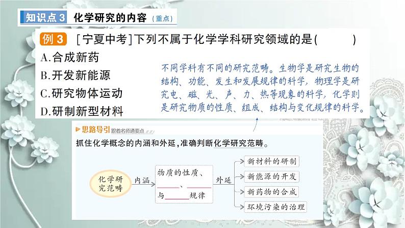 人教版化学九年级上册 绪言 化学使世界变得更加绚丽多彩 课件第4页