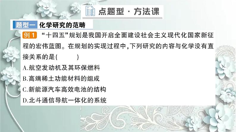 人教版化学九年级上册 绪言 化学使世界变得更加绚丽多彩 课件第6页